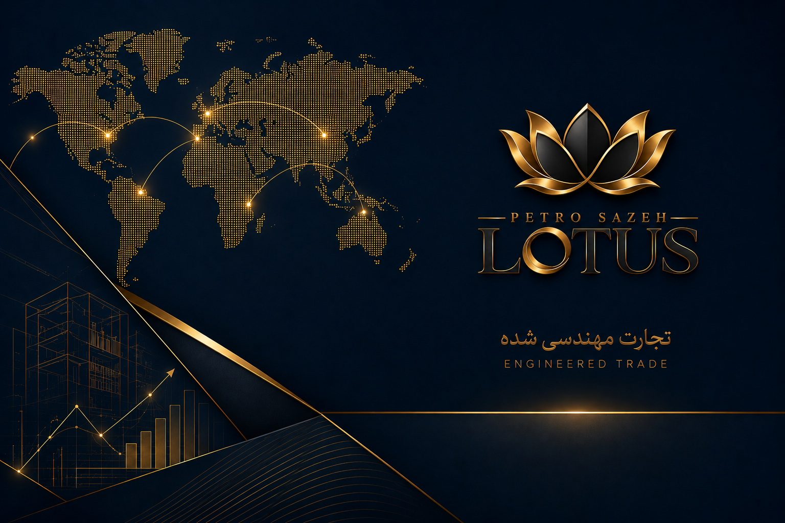 ظرفیت همکاری در صادرات و واردات
