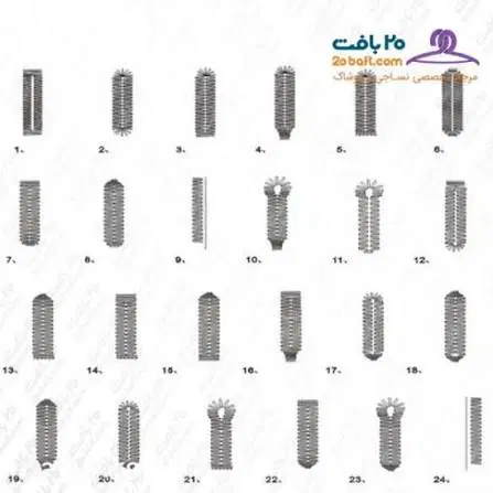 ظرفیت خالی پذیرش سفارش الیک، مادگی و بسته‌بندی پوشاک